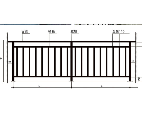 陽(yáng)臺(tái)護(hù)欄